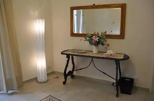 Four Rivers Gasthuis Rome